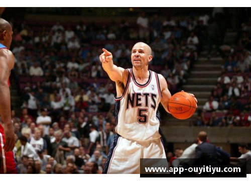 欧亿体育官网NBA赛季助攻王：统治篮球场上的传球大师