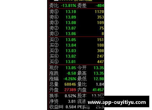欧亿体育官网NBA看盘技巧详解：提升投注准确率的秘籍