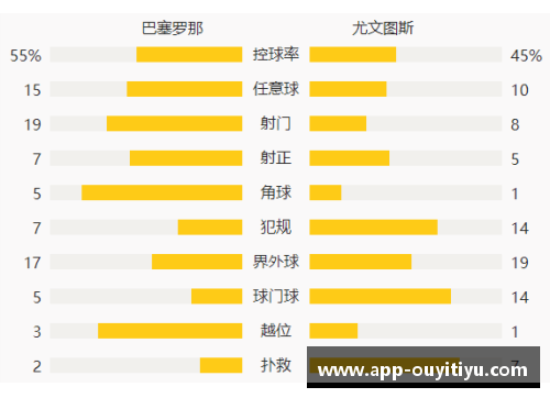 欧亿体育官网世预赛积分榜：韩国头名出线，中国紧随其后，泰国稳居第三 - 副本